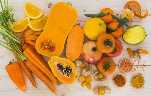 Lutein Carotenoids Market Size, Industry share and Forecast by 2032
